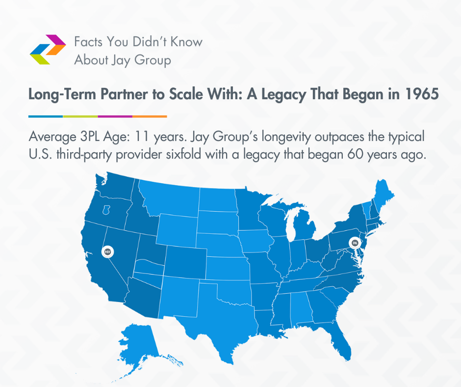10 Facts You Didn’t Know About Jay Group 3pl