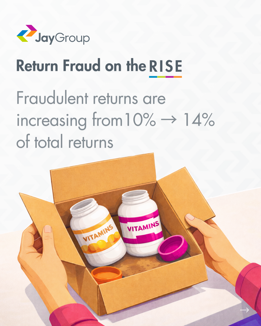return fraud